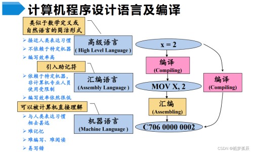 哪些人不宜食用脱脂奶豆腐？脱脂奶豆腐的副作用有哪些?