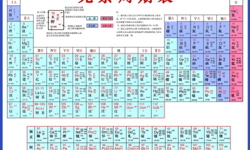 整肠生菌颗粒图片-整肠生菌颗粒网 - 为你提供整肠生菌颗粒功效与作用、整肠生菌颗粒图片