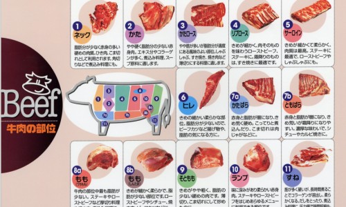 橘红孕妇可以吃吗